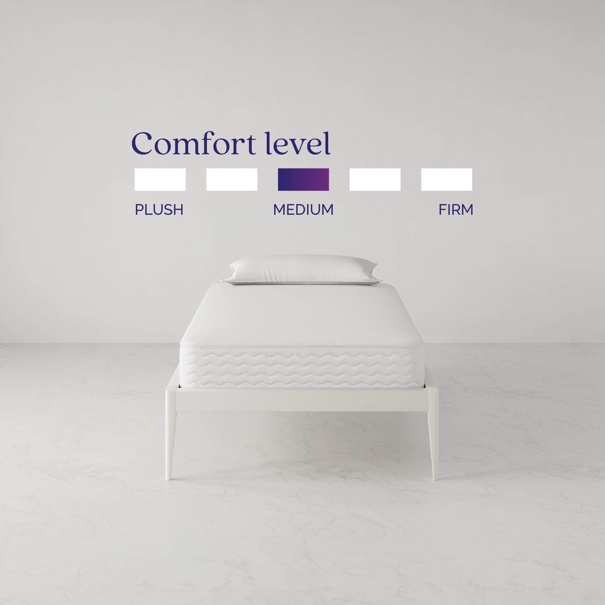 Signature Sleep Contour 8 Reversible Pocket Spring Mattress