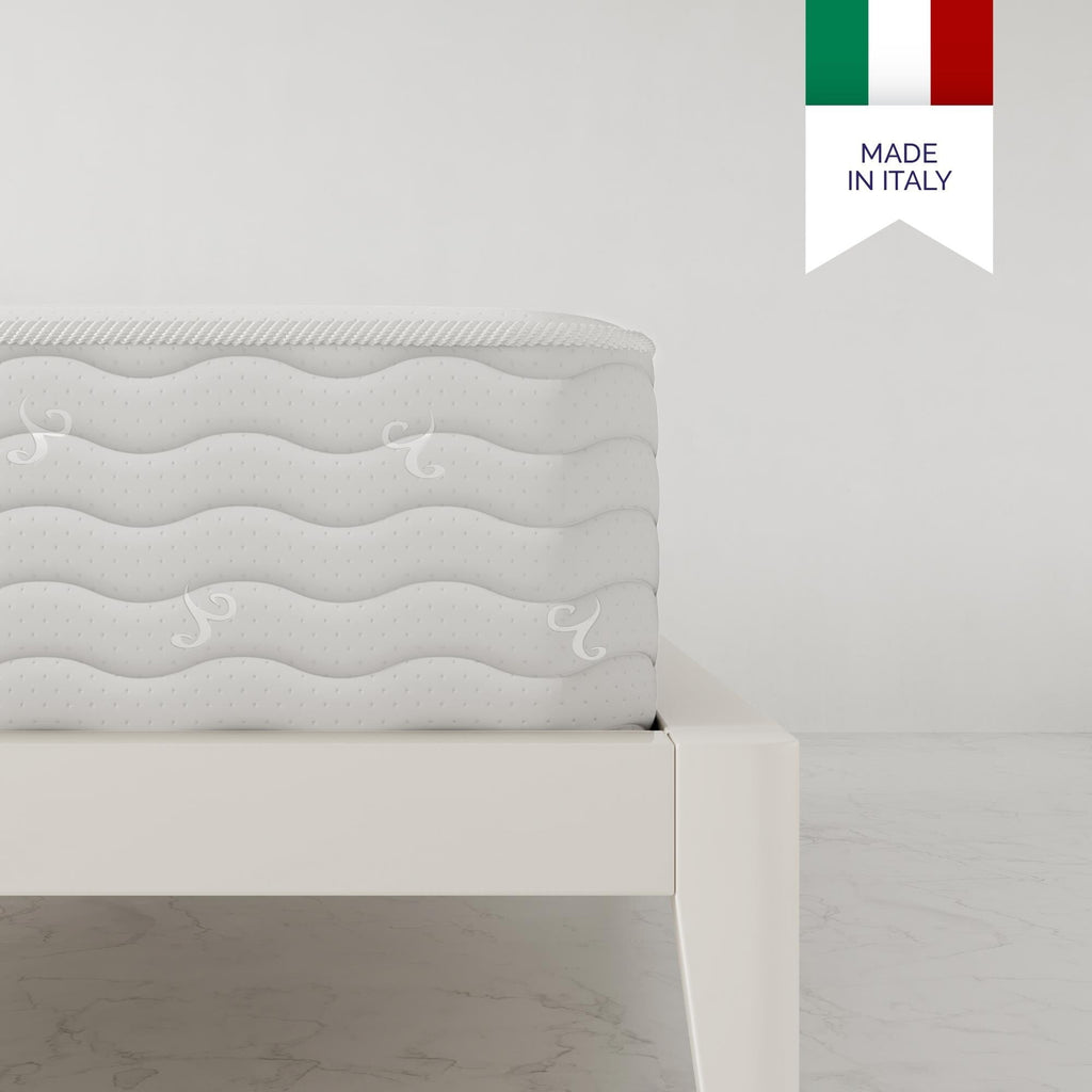 Signature Sleep Contour 8 Reversible Pocket Spring Mattress