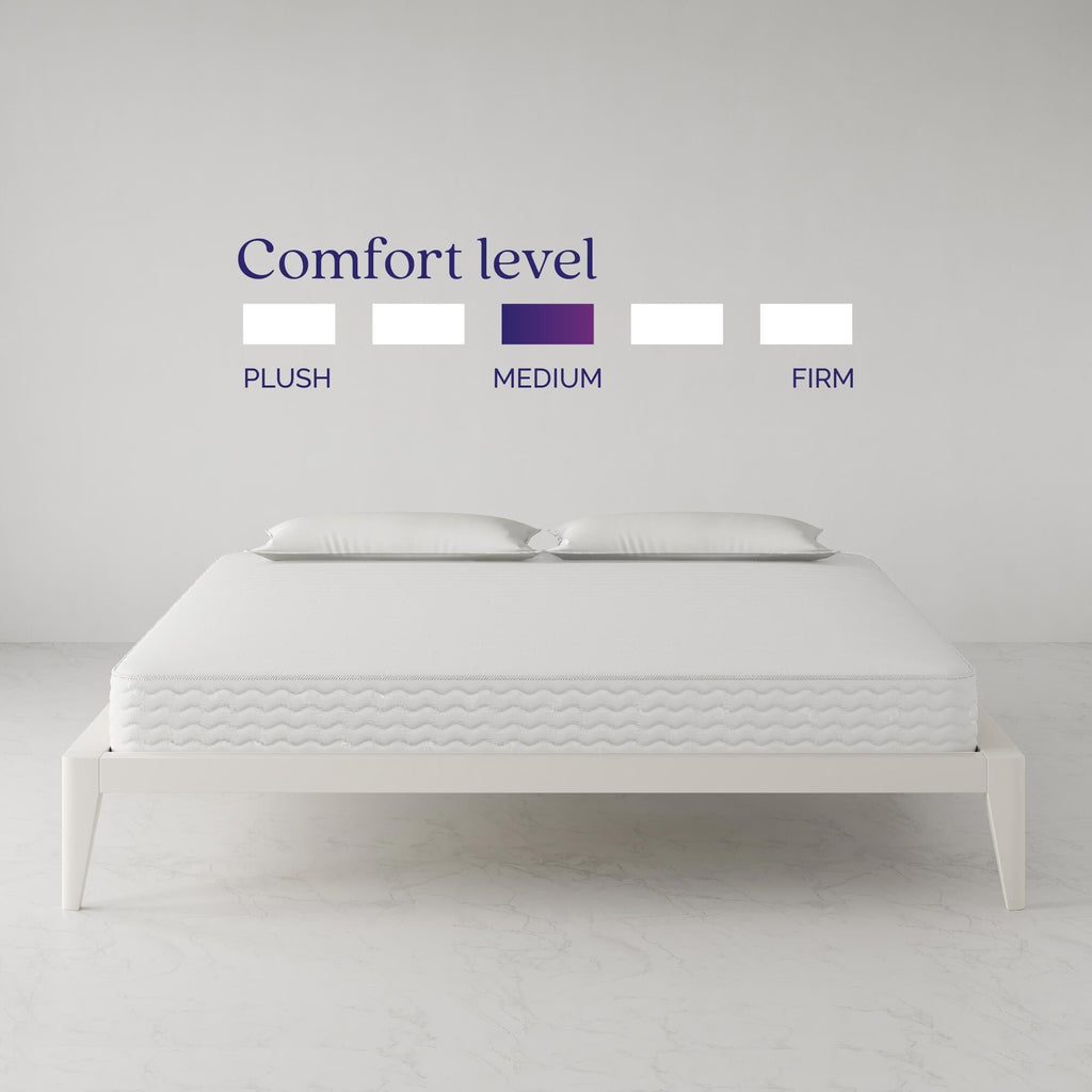 Signature Sleep Contour 8 Reversible Pocket Spring Mattress