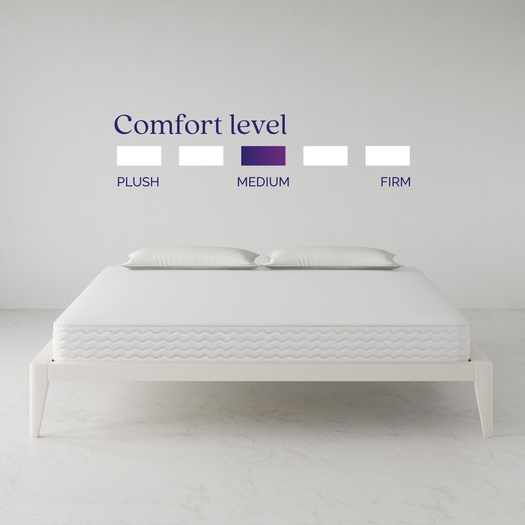 Signature Sleep Contour 8 Reversible Pocket Spring Mattress