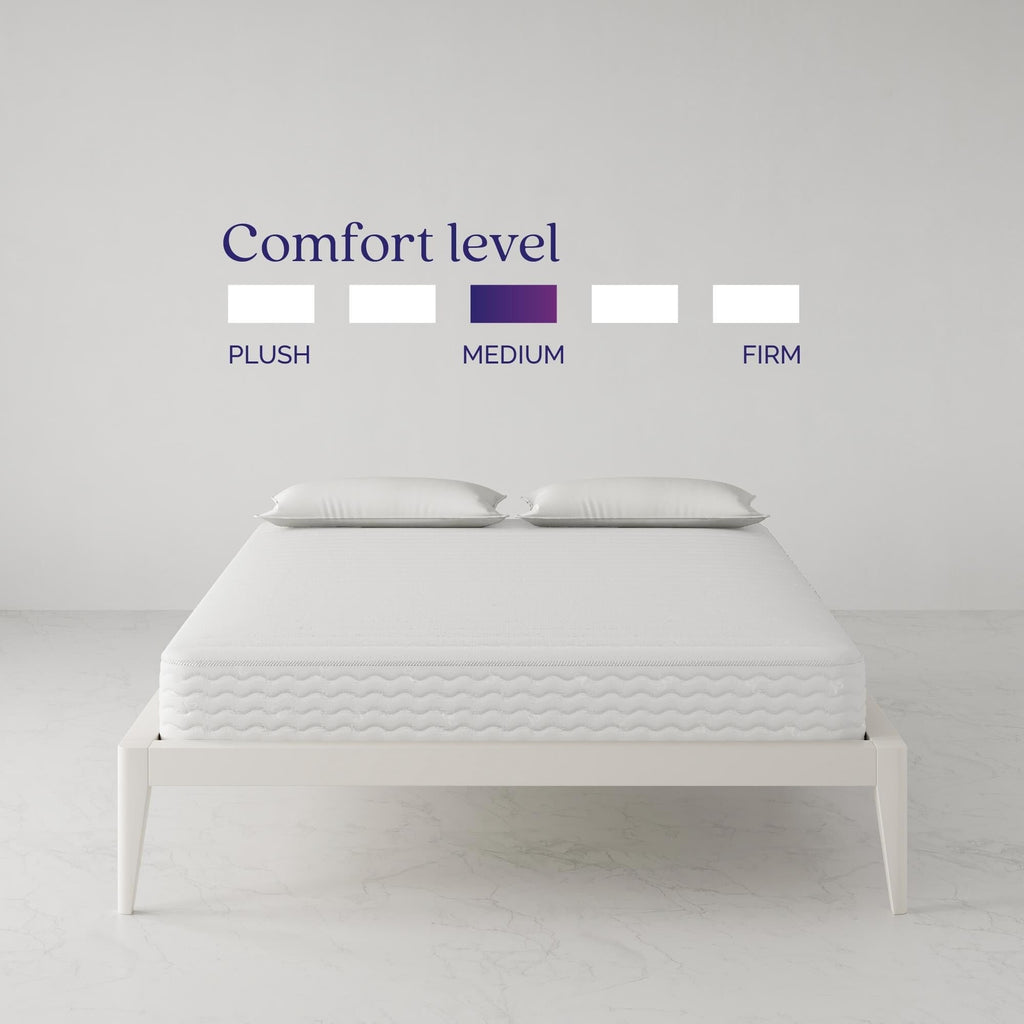 Signature Sleep Contour 8 Reversible Pocket Spring Mattress